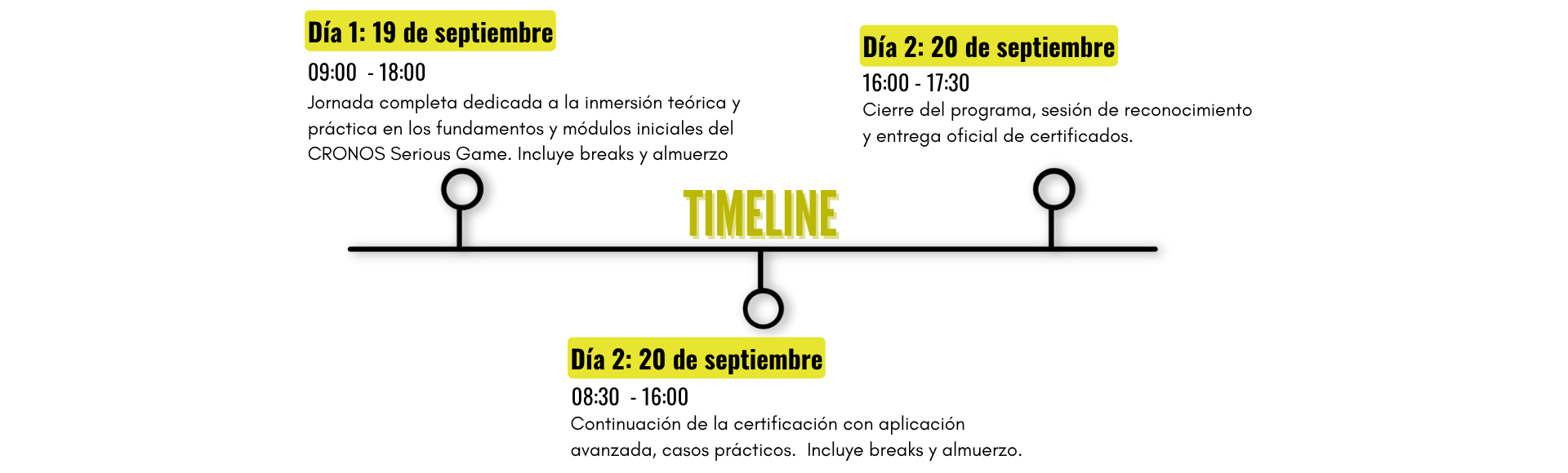 página de horario evento3